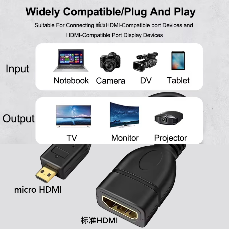 Cable de transmisión de datos  - Pi 4 Case reseña y precio