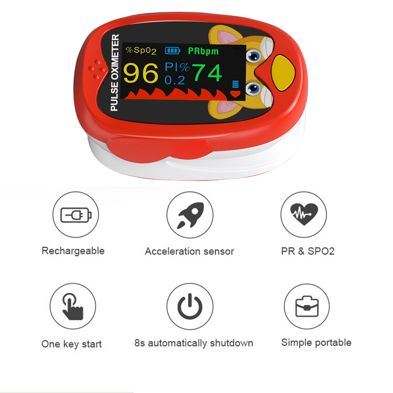 Oxímetro de Pulso Recargable,  - Pi Display reseña y precio