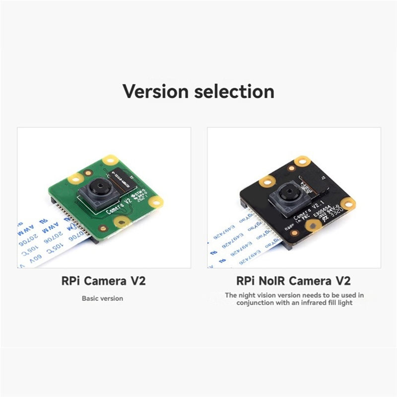 -ABDH Ojo de pez 62,2 °   FOV  - Pi Camera Module reseña y precio